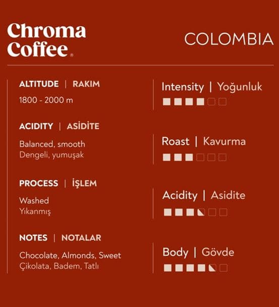 Chroma Coffee Dünya Kahveleri Tadım Notaları Seti - hover