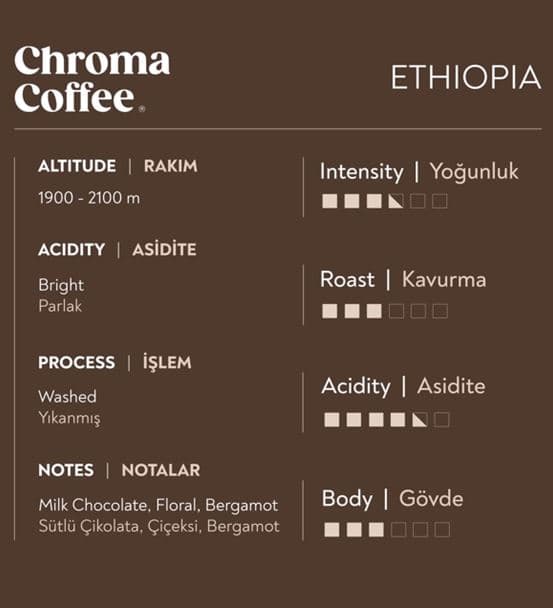 Chroma Coffee Ethiopia Kapsül Kahve - hover
